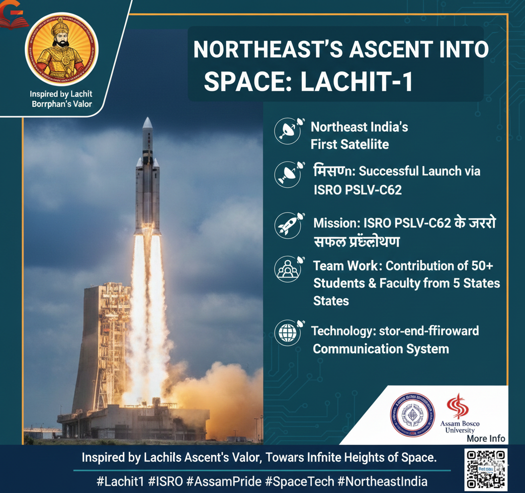 पूर्वोत्तर के छात्रों के सैटेलाइट ‘LACHIT-1’ का ISRO के PSLV-C62  से सफल प्रक्षेपण